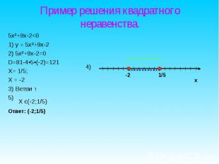 Пример решения квадратного неравенства. 5х²+9х-2&lt;0 1) у = 5х²+9х-2 2) 5х²+9х-