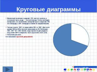 Круговые диаграммы Магнитный железняк содержит 70% чистого железа, а остальная ч