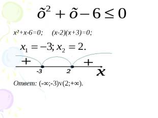 x²+x-6=0; (х-2)(х+3)=0; x²+x-6=0; (х-2)(х+3)=0; Ответ: (-∞;-3)v(2;+∞).