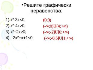 1).х²-3х&lt;0; 1).х²-3х&lt;0; 2).х²-4х&gt;0; 3).х²+2х≥0; 4). -2х²+х+1≤0;
