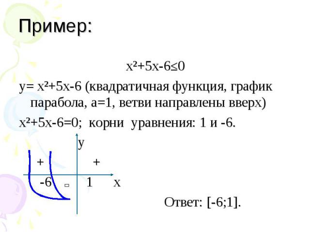 х²+5х-6≤0 х²+5х-6≤0 y= х²+5х-6 (квадратичная функция, график парабола, а=1, ветви направлены вверх) х²+5х-6=0; корни уравнения: 1 и -6. у + + -6 1 x Ответ: [-6;1].