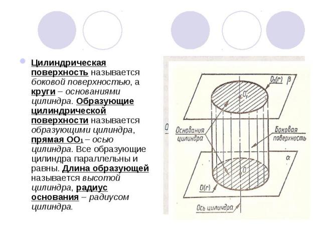 Цилиндрическая поверхность называется боковой поверхностью, а круги – основаниями цилиндра. Образующие цилиндрической поверхности называется образующими цилиндра, прямая ОО1 – осью цилиндра. Все образующие цилиндра параллельны и равны. Длина образую…