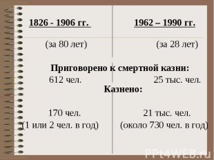1826 - 1906 гг. 1962 – 1990 гг. 1826 - 1906 гг. 1962 – 1990 гг. (за 80 лет) (за