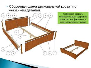 Сборочная схема двухспальной кровати с указанием деталей. Сборочная схема двухсп