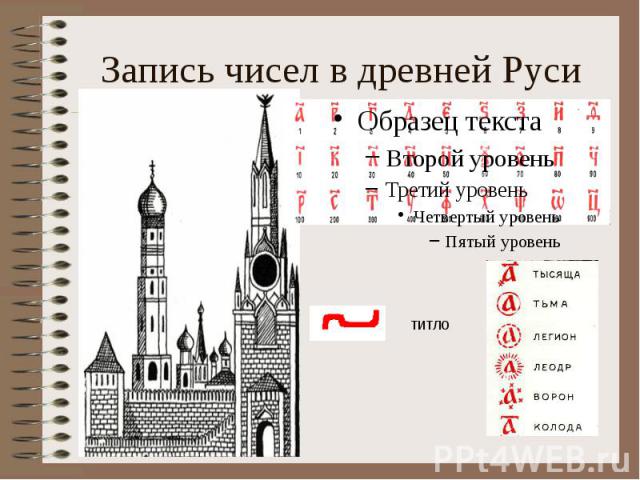 Запись чисел в древней Руси