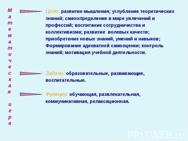 Цели: развитие мышления; углубление теоретических Цели: развитие мышления; углубление теоретических знаний; самоопределение в мире увлечений и профессий; воспитание сотрудничества и коллективизма; развитие волевых качеств; приобретение новых знаний,…