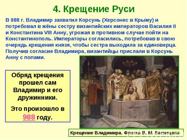 4. Крещение Руси
