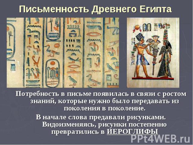 Письменность Древнего Египта Потребность в письме появилась в связи с ростом знаний, которые нужно было передавать из поколения в поколение. В начале слова предавали рисунками. Видоизменяясь, рисунки постепенно превратились в ИЕРОГЛИФЫ