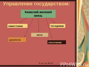 Управление государством: