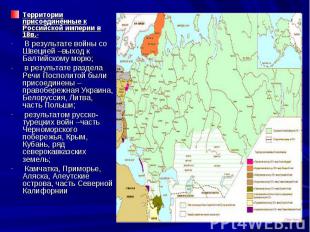 Территории присоединённые к Российской империи в 18в.- Территории присоединённые