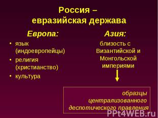 Россия – евразийская держава Европа: язык (индоевропейцы) религия (христианство)