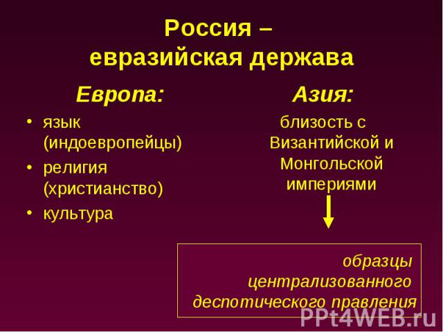 Россия – евразийская держава Европа: язык (индоевропейцы) религия (христианство) культура
