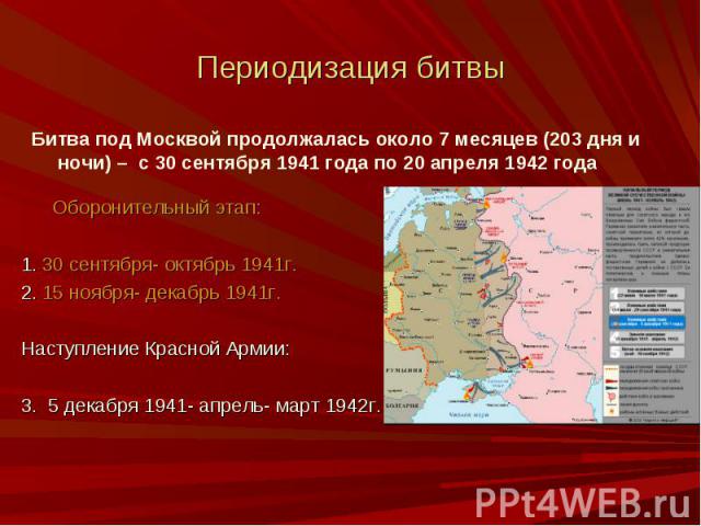 Периодизация битвы Оборонительный этап: 1. 30 сентября- октябрь 1941г. 2. 15 ноября- декабрь 1941г. Наступление Красной Армии: 3. 5 декабря 1941- апрель- март 1942г.