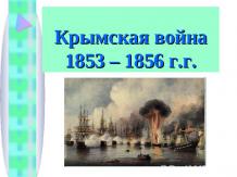 Крымская война1853 – 1856 г.г.