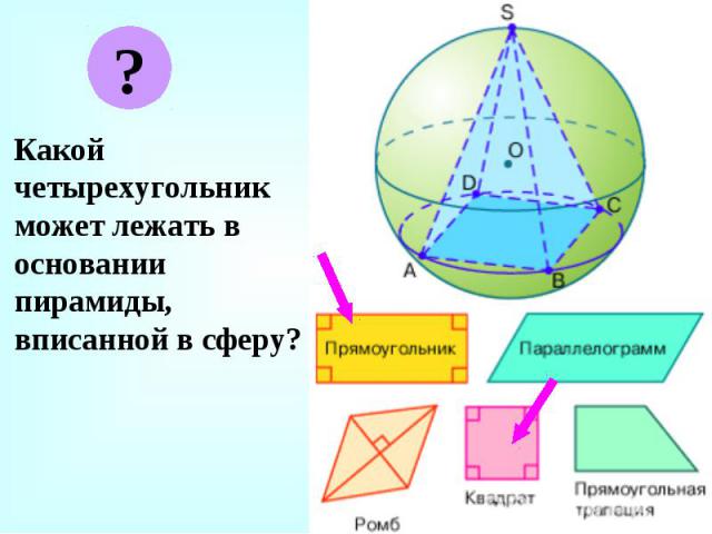 Какой четырехугольник может лежать в основании пирамиды, вписанной в сферу? Какой четырехугольник может лежать в основании пирамиды, вписанной в сферу?