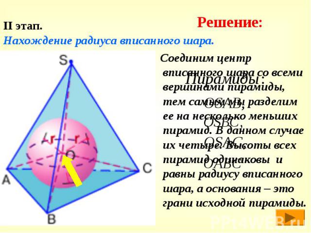 Соединим центр вписанного шара со всеми вершинами пирамиды, тем самым мы разделим ее на несколько меньших пирамид. В данном случае их четыре. Высоты всех пирамид одинаковы и равны радиусу вписанного шара, а основания – это грани исходной пирамиды. С…