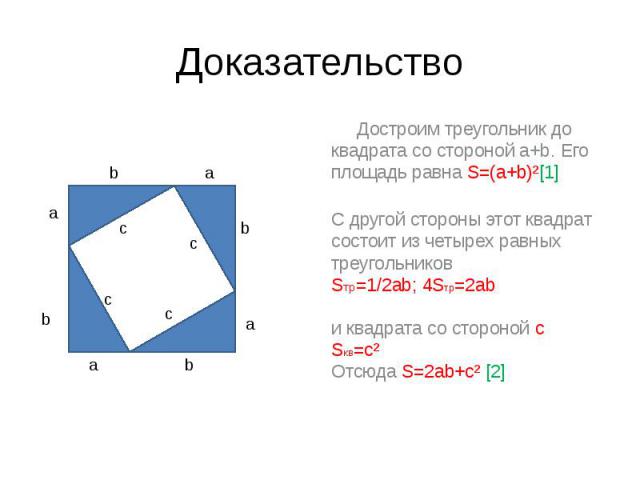 Доказательство Достроим треугольник до квадрата со стороной a+b. Его площадь равна S=(a+b)²[1] С другой стороны этот квадрат состоит из четырех равных треугольников Sтр=1/2ab; 4Sтр=2ab и квадрата со стороной с Sкв=с² Отсюда S=2ab+c² [2]