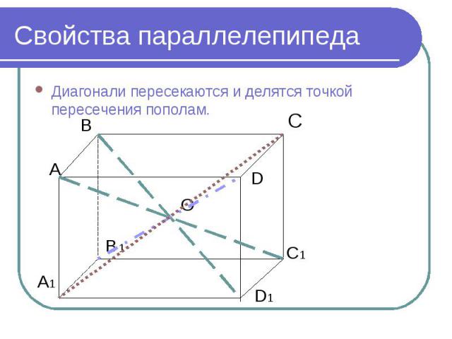 Диагонали пересекаются и делятся точкой пересечения пополам. Диагонали пересекаются и делятся точкой пересечения пополам.
