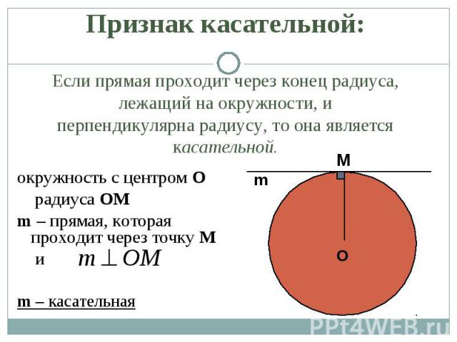 окружность с центром О окружность с центром О радиуса OM m – прямая, которая проходит через точку М и m – касательная