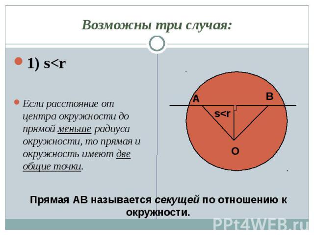 1) s<r 1) s<r Если расстояние от центра окружности до прямой меньше радиуса окружности, то прямая и окружность имеют две общие точки.