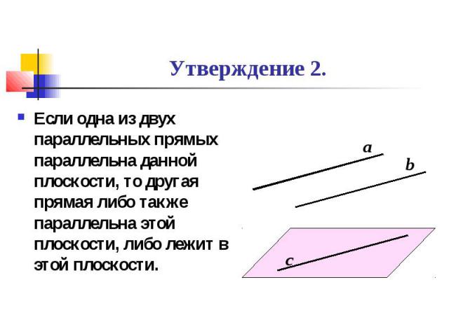 Утверждение 2. Если одна из двух параллельных прямых параллельна данной плоскости, то другая прямая либо также параллельна этой плоскости, либо лежит в этой плоскости.