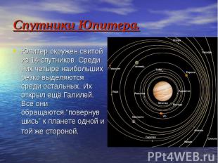 Спутники Юпитера. Юпитер окружён свитой из 14 спутников. Среди них четыре наибол