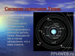 Система спутников Урана. Уран имеет 16 спутников, плоскости орбит которых почти
