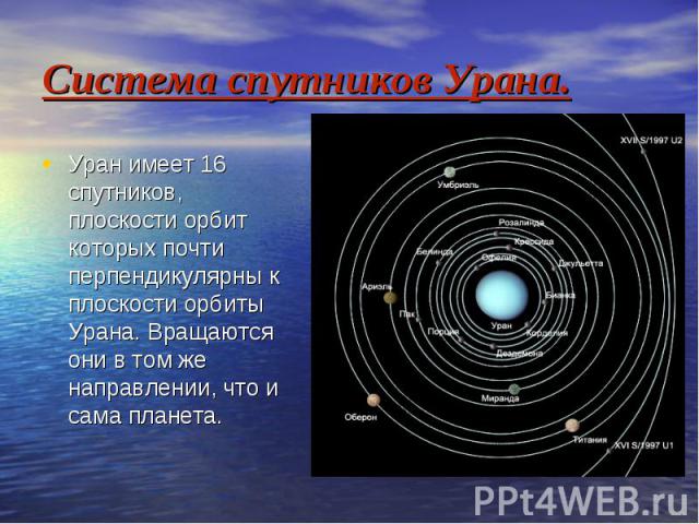 Система спутников Урана. Уран имеет 16 спутников, плоскости орбит которых почти перпендикулярны к плоскости орбиты Урана. Вращаются они в том же направлении, что и сама планета.