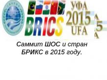 Саммит ШОС и стран БРИКС в 2015 году