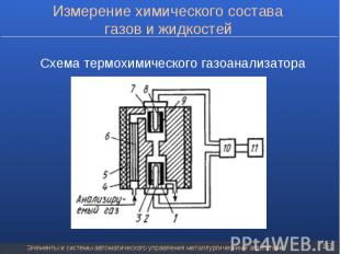 Схема термохимического газоанализатора Схема термохимического газоанализатора