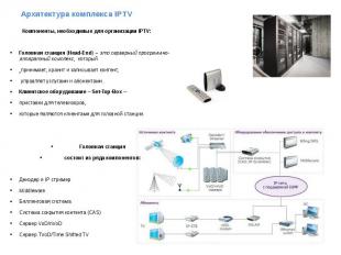 Архитектура комплекса IPTV Компоненты, необходимые для организации IPTV: Головна