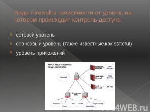 Виды Firewall в зависимости от уровня, на котором происходит контроль доступа се