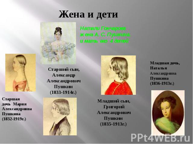 Жена и дети Старшая дочь Мария Александровна Пушкина (1832-1919г.)