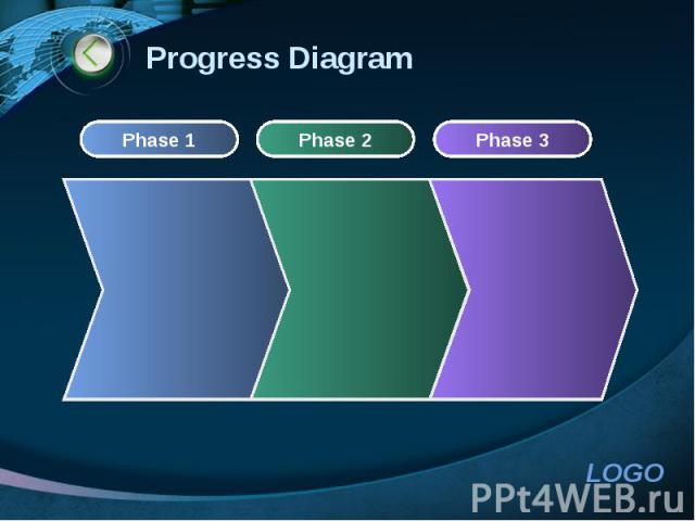 Progress Diagram