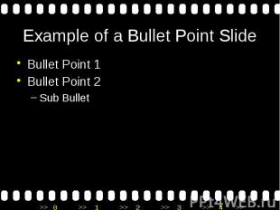 Example of a Bullet Point Slide Bullet Point 1 Bullet Point 2 Sub Bullet