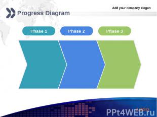 Progress Diagram