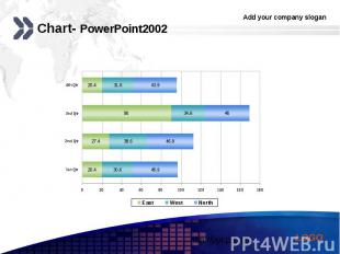 Chart- PowerPoint2002