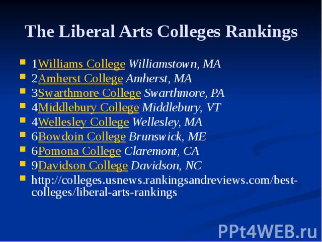 The Liberal Arts Colleges Rankings 1Williams College Williamstown, MA 2Amherst College Amherst, MA 3Swarthmore College Swarthmore, PA 4Middlebury College Middlebury, VT 4Wellesley College Wellesley, MA 6Bowdoin College Brunswick, ME 6Pomona College …
