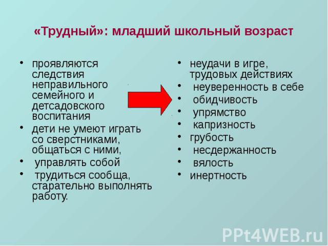 «Трудный»: младший школьный возраст проявляются следствия неправильного семейного и детсадовского воспитания дети не умеют играть со сверстниками, общаться с ними, управлять собой трудиться сообща, старательно выполнять работу.