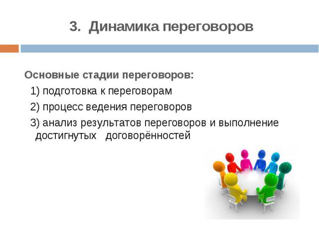 Основные стадии переговоров: Основные стадии переговоров: 1) подготовка к переговорам 2) процесс ведения переговоров 3) анализ результатов переговоров и выполнение достигнутых договорённостей