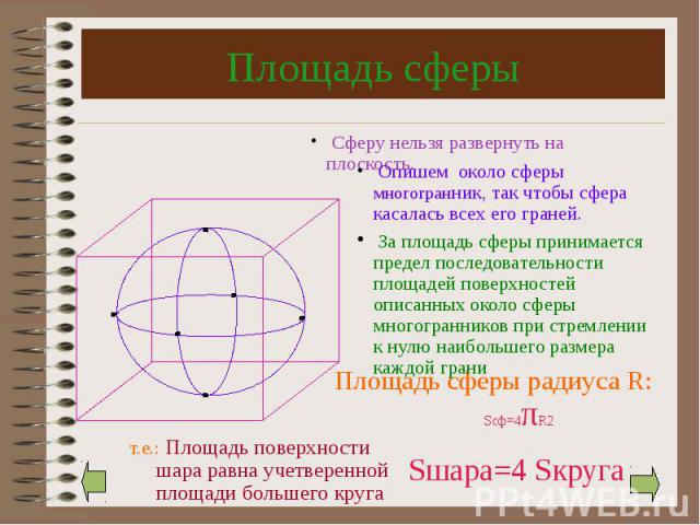 Площадь сферы Площадь сферы радиуса R: Sсф=4πR2