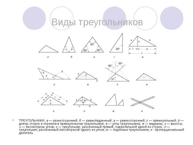 ТРЕУГОЛЬНИКИ. а — разносторонний; б — равнобедренный; в — равносторонний; г — прямоугольный; д — длины сторон и отрезков в прямоугольном треугольнике; е — углы треугольника; ж — медианы; з — высоты; и&nbs…