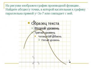 На рисунке изображен график производной функции . Найдите абсциссу точки, в кото