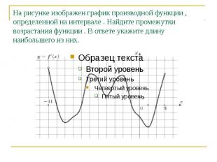 На рисунке изображен график производной функции , определенной на интервале . На