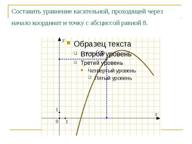 Составить уравнение касательной, проходящей через начало координат и точку с абсциссой равной 8.