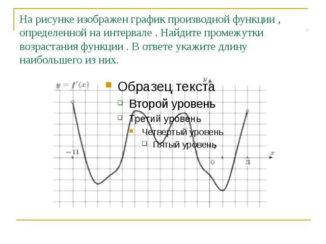 На рисунке изображен график производной функции , определенной на интервале . Найдите промежутки возрастания функции . В ответе укажите длину наибольшего из них.