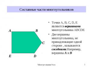 Точки A, B, C, D, E являются вершинами многоугольника ABCDE Точки A, B, C, D, E