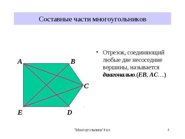 Отрезок, соединяющий любые две несоседние вершины, называется диагональю.(ЕВ, АС…)