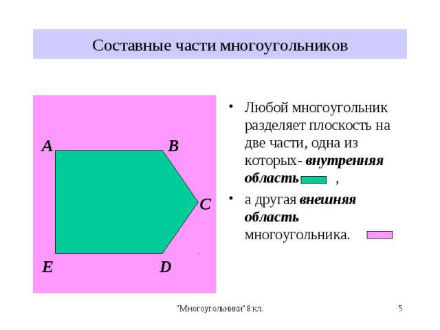 Любой многоугольник разделяет плоскость на две части, одна из которых- внутренняя область , Любой многоугольник разделяет плоскость на две части, одна из которых- внутренняя область , а другая внешняя область многоугольника.