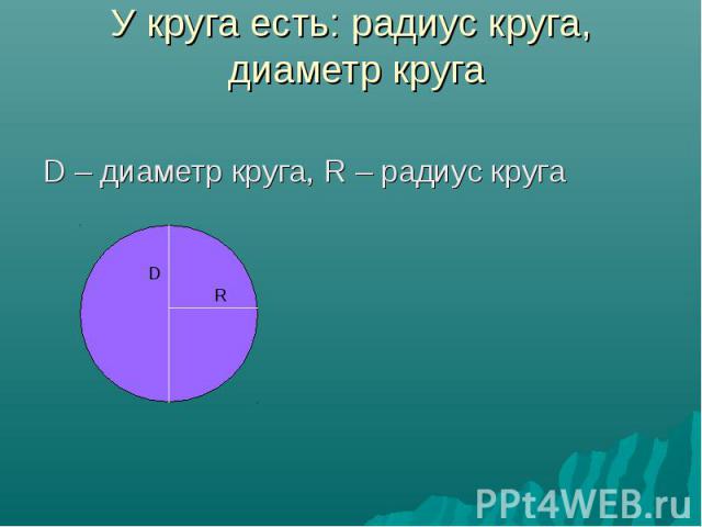 D – диаметр круга, R – радиус круга D – диаметр круга, R – радиус круга